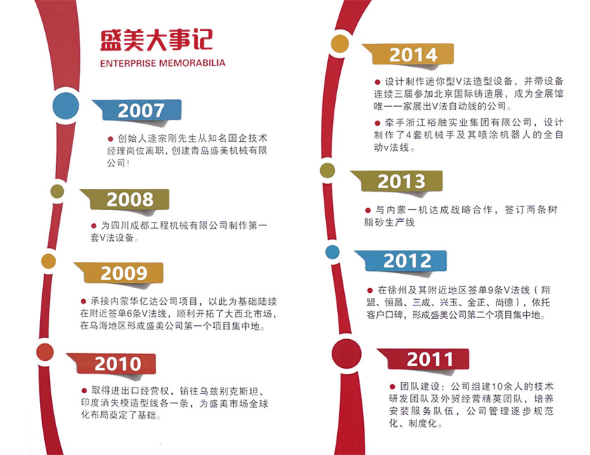 SG·亚洲胜游(中国区)官方网站_首页|欢迎您!