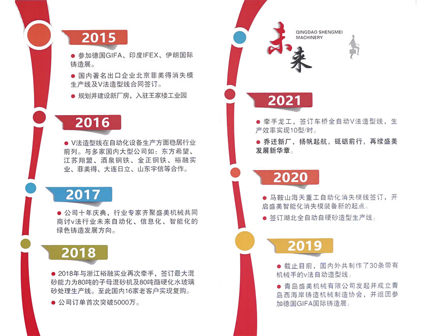 SG·亚洲胜游(中国区)官方网站_首页|欢迎您!